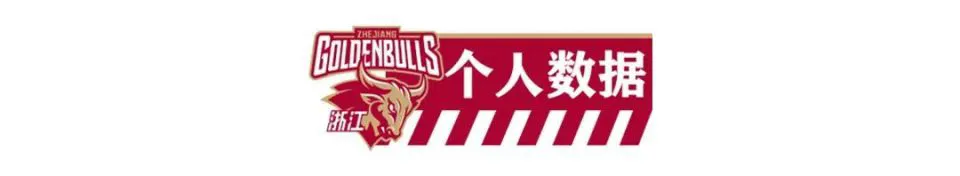 制定篮球交流计划以促进个人技能发展的方法_1