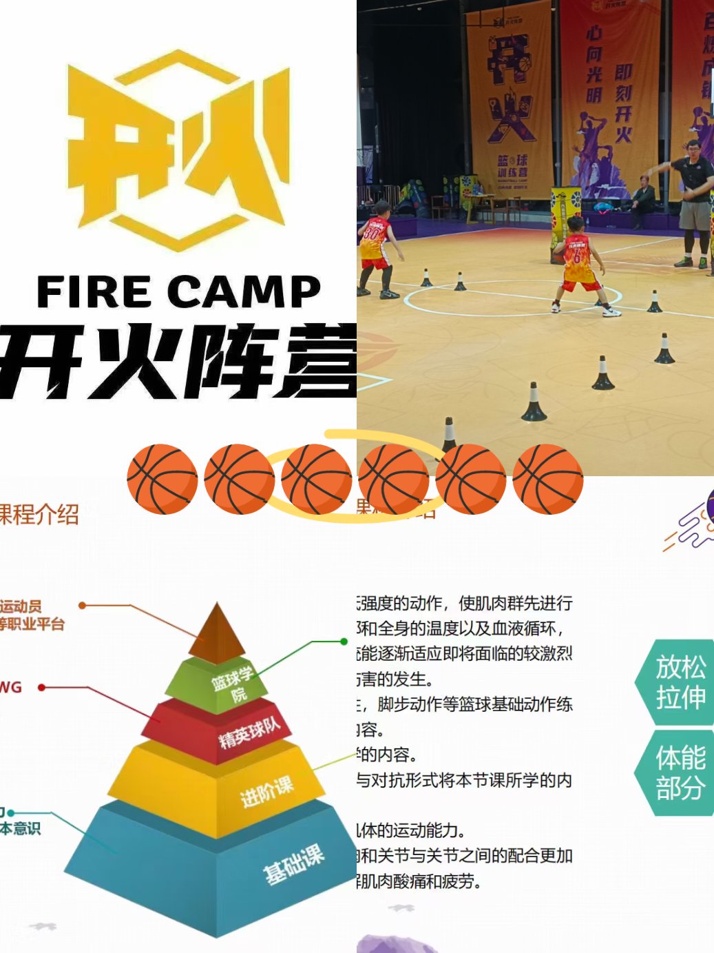 为什么智能游戏对篮球发展如此重要