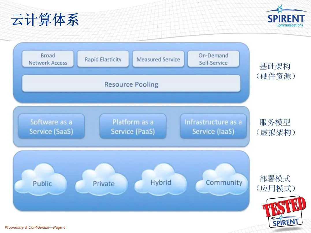 借助运动心理学家指导篮球运动员减压的方案_0