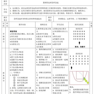 《篮球体能训练》教案设计